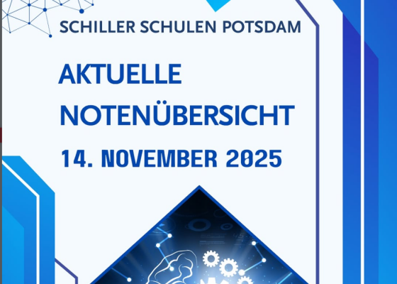 Notenübersicht
