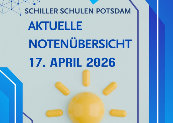 Notenübersicht